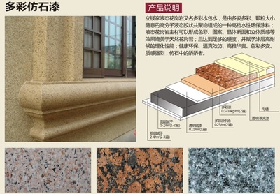 如何辨別水包水多彩漆的質(zhì)量優(yōu)劣?
