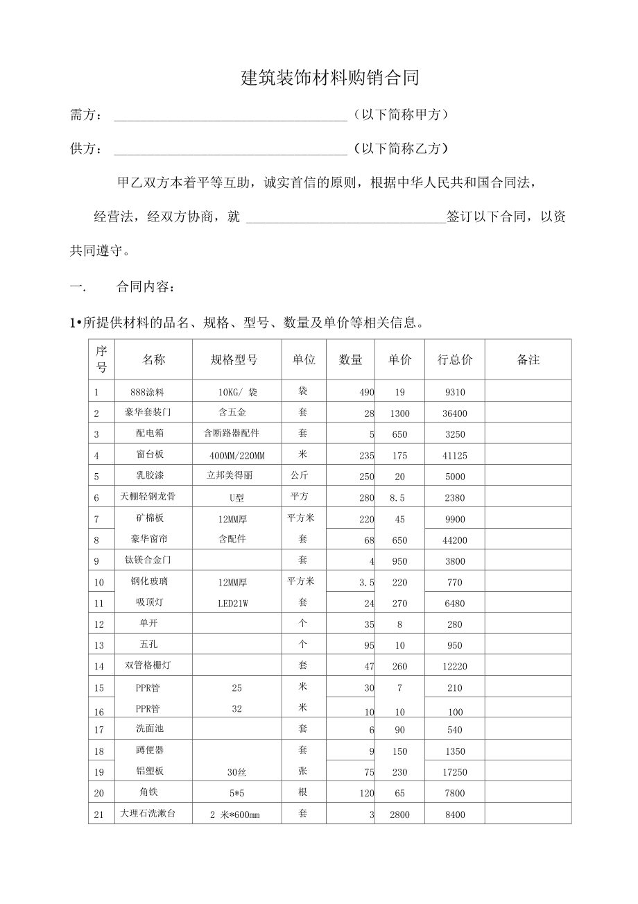 建筑裝飾材料購銷合同關(guān)鍵條款闡釋與風(fēng)控指南