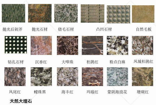設(shè)計師必備 建筑裝飾材料圖鑒